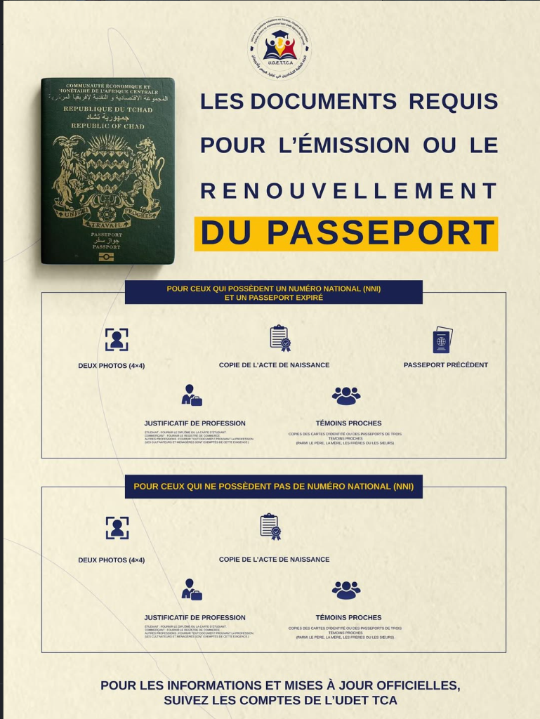 هام جداً: قائمة الوثائق والمستندات المطلوبة لإصدار أو تجديد جواز السفر التشادي